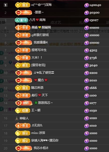 芯瑶贺我海哥雷哥升级的主播照片