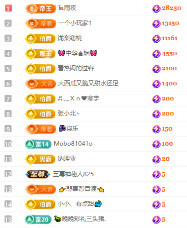 冰凌歌~主播图片