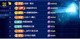 暖心今晚7点直播主播照片
