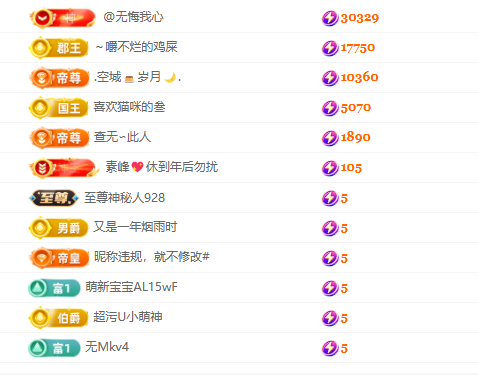 洁儿宝宝～的主播照片
