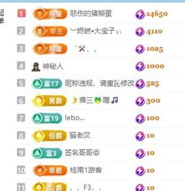 畅歌吉他弹唱的图片