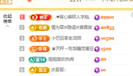 ♚小巴豆~贪财好色的图片