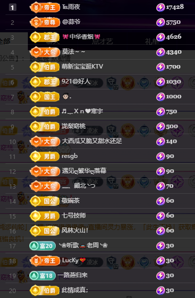 冰凌歌~主播图片