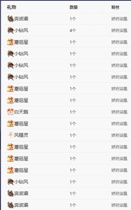 冉冉🍀好运来！主播照片