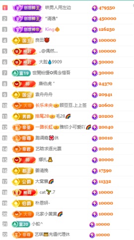 苏沫儿，主播照片