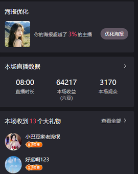 ♚小巴豆~贪财好色的图片