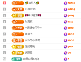 冰凌临时有事休息哦！主播照片