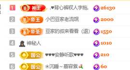 ♚小巴豆~贪财好色的图片