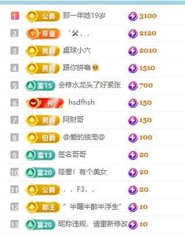 畅歌吉他弹唱的图片