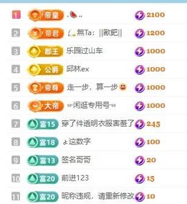 畅歌吉他弹唱的图片
