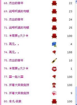 单曲，一个人主播照片