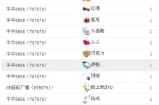 牡丹6万🌹金牌代理的图片