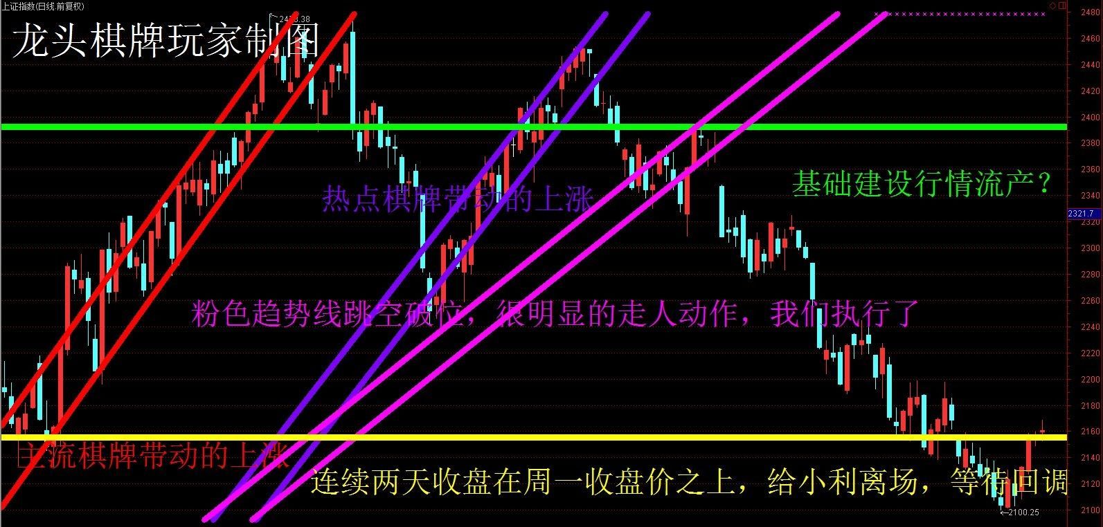 大活络丹的主播照片