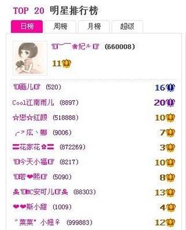゛菜菜°小妞♀主播照片