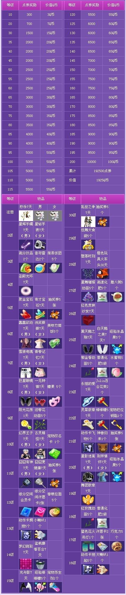 ooooo0主播照片