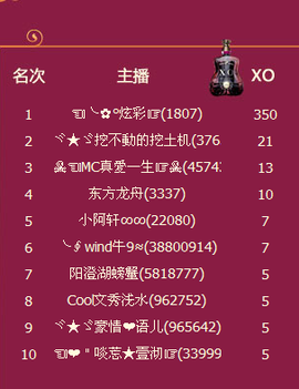 ✿炫彩主播照片