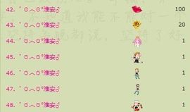 v6888v主播照片