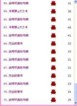 单曲，一个人主播照片