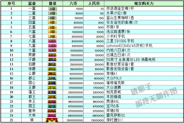 笑佛灵光的主播照片