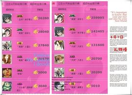 ゛菜菜°小妞♀主播照片