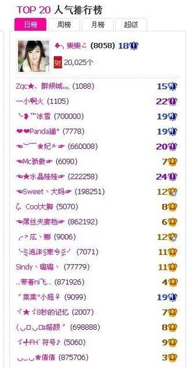 彤她妈主播照片