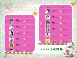 ゛菜菜°小妞♀主播照片
