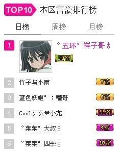 ゛菜菜°小妞♀主播照片