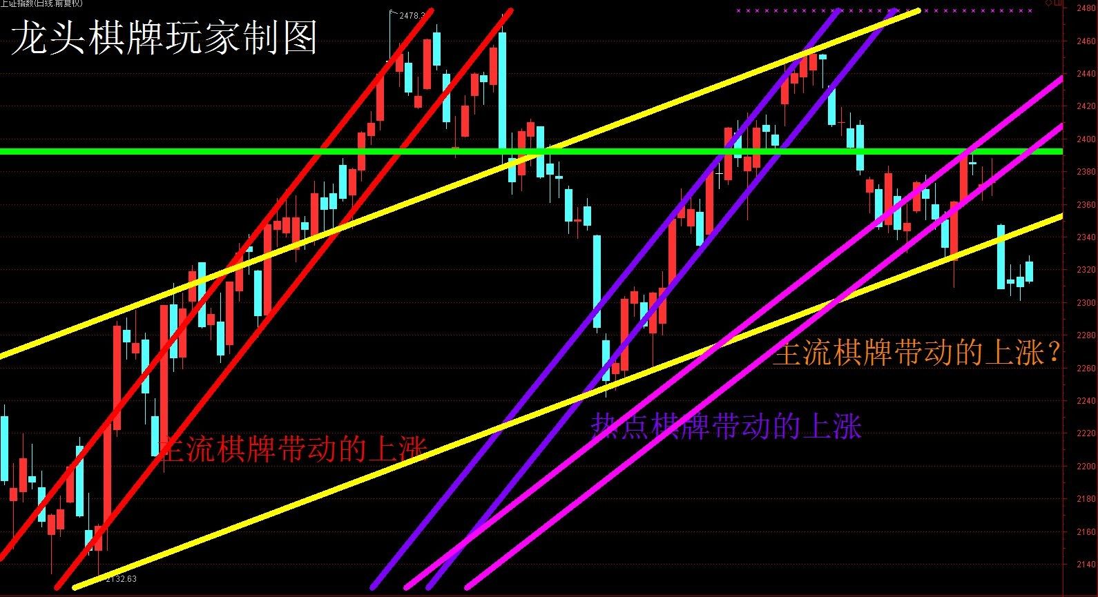 大活络丹的主播照片