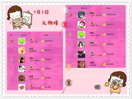 ゛菜菜°小妞♀主播照片