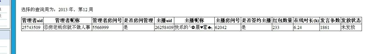 大秦V帝國的主播照片