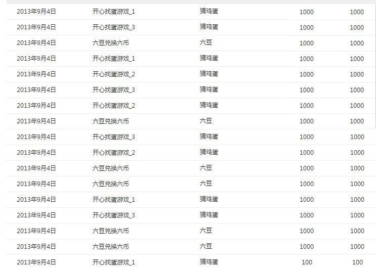 昵称违规，请重新修改的主播照片
