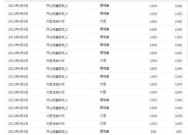 昵称违规，请重新修改主播照片