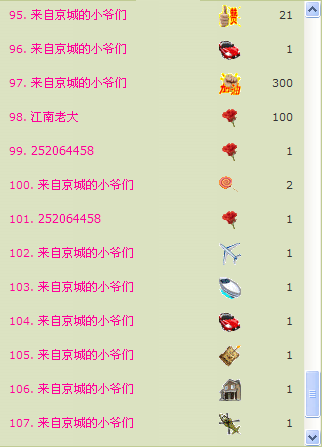 王小猫❤哈主播照片
