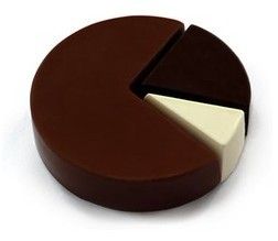 ˋ★│哑ゞ剧°的主播照片