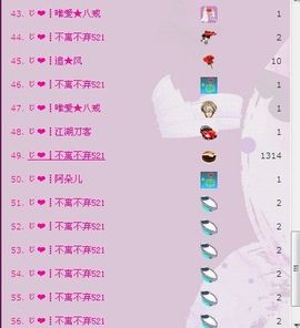 じ❤┋阿朵主播照片