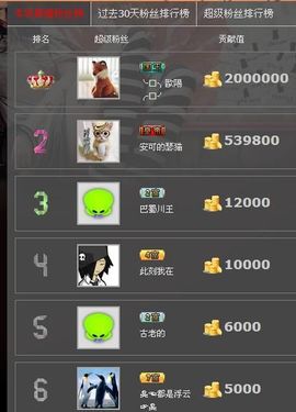 ＡＫ╰★水墨林溪★主播照片