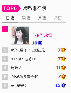 ✿炫彩主播照片