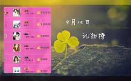 ゛菜菜°小妞♀主播照片