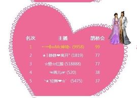 ←═╬∞ゞ神琦ゞ主播照片