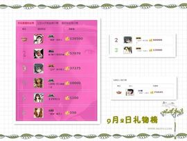 ゛菜菜°小妞♀主播照片