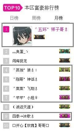 ゛菜菜°小妞♀主播照片