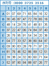 飘逸的枫叶的主播照片