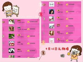 ゛菜菜°小妞♀主播照片
