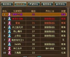 ゛菜菜°小妞♀主播照片