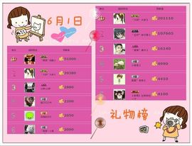 ゛菜菜°小妞♀主播照片