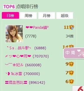 ❤中俄混血芭比❤主播照片