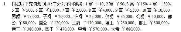 七星瓢虫0.0的主播照片