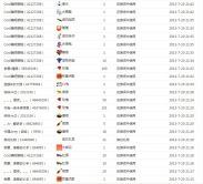 ♥玥の儿♥的图片