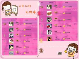 ゛菜菜°小妞♀主播照片