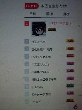 ⋛⋋轩辕⋌⋚主播照片